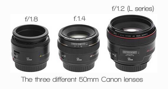 50mm lenses for canon